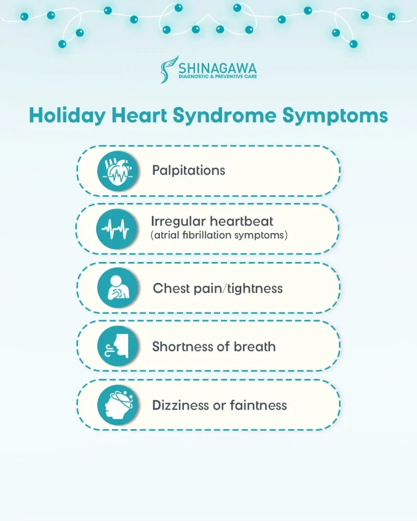 Infographic by Shinagawa Diagnostic & Preventive Care listing Holiday Heart Syndrome symptoms, including palpitations, irregular heartbeat, chest pain, shortness of breath, and dizziness.