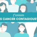 Understanding Cancer: Is It Contagious?