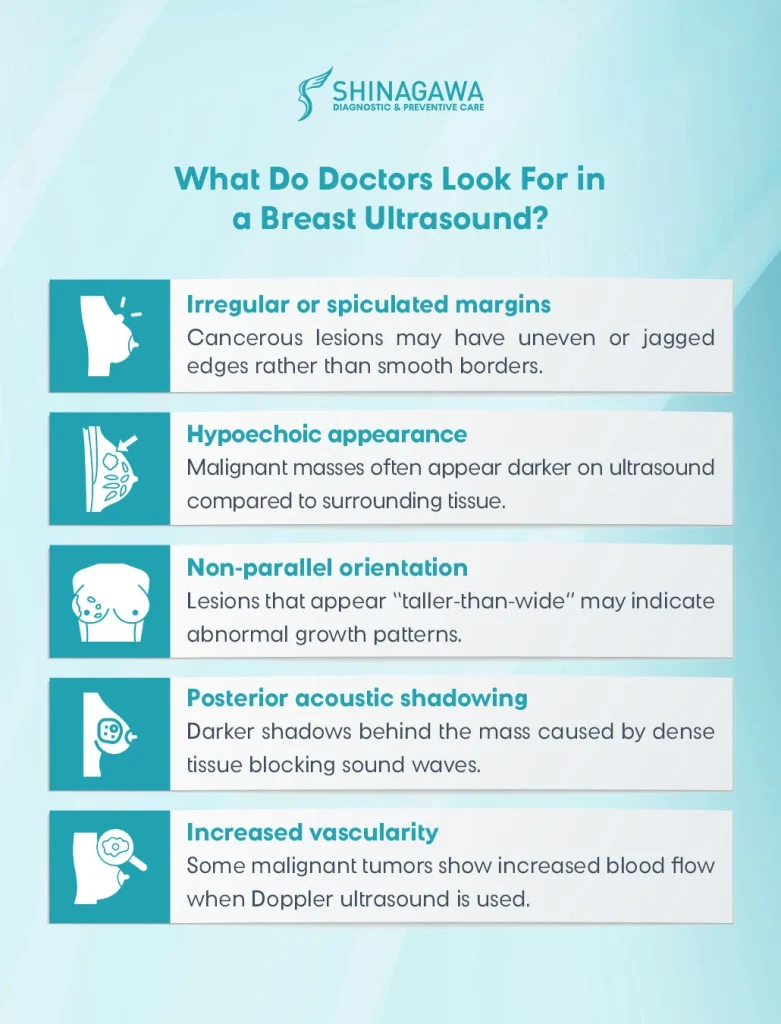 Ultrasound Features That May Suggest Malignancy