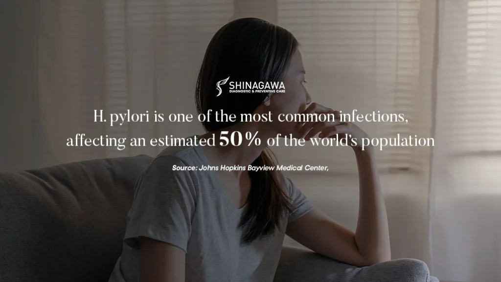 H. pylori statistics