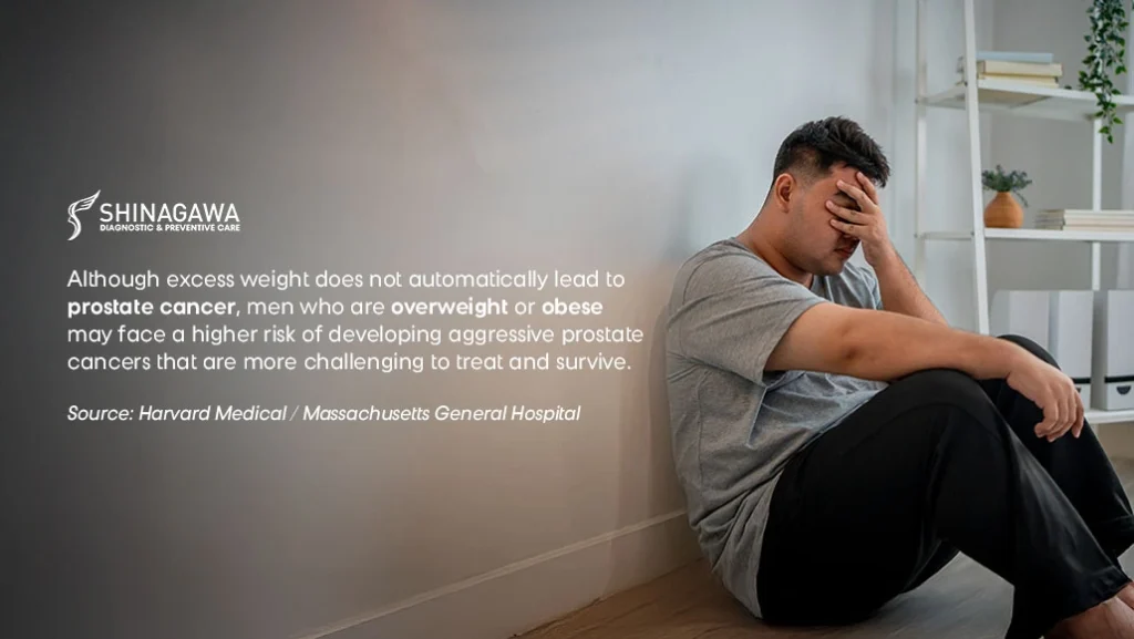 Illustration explaining how excess weight does not automatically mean having prostate cancer but obese and overweight men can be at risk
