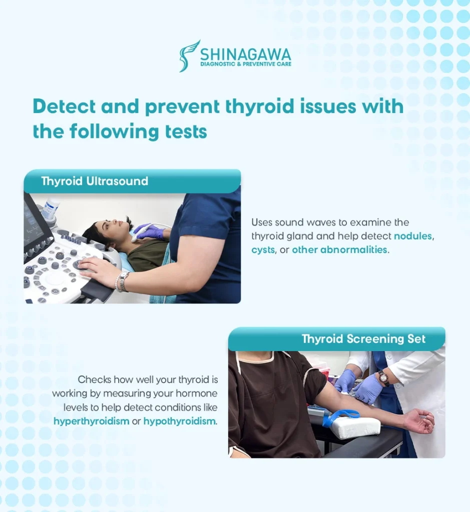 Thyroid cancer screening services available at Shinagawa Diagnostic